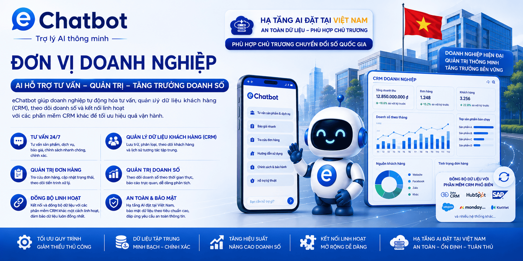 eChatbot — giải pháp trợ lý AI