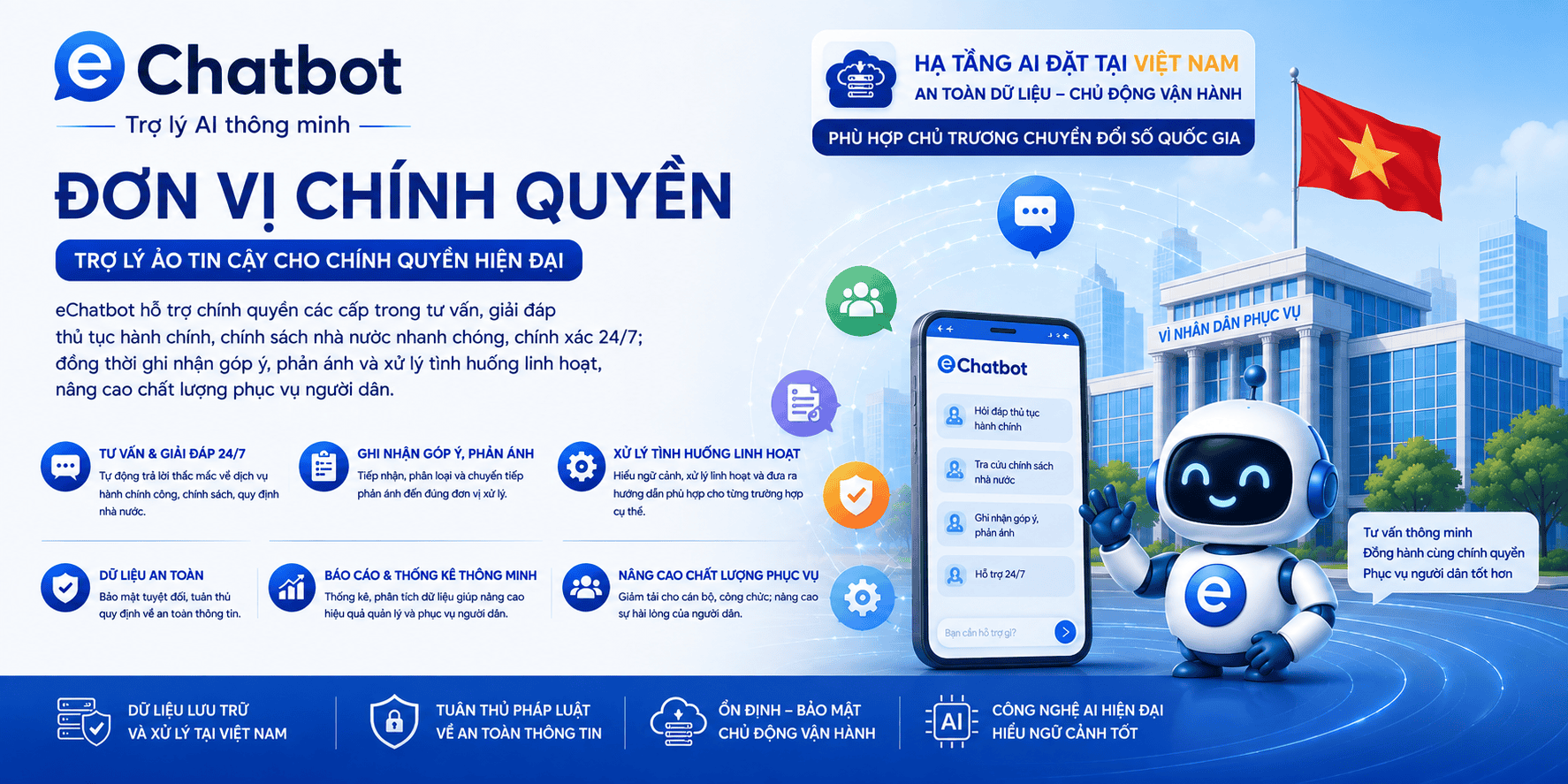 eChatbot — giải pháp trợ lý AI
