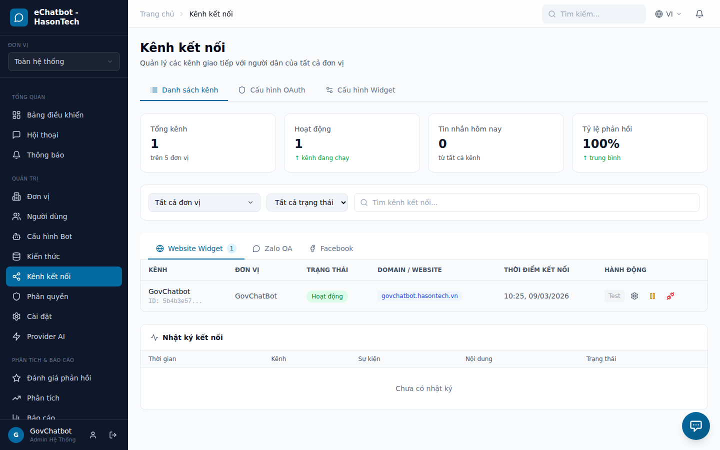 Quản lý kênh kết nối đa nền tảng